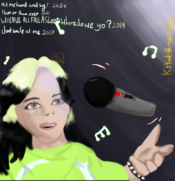 Realism test Billie eilish