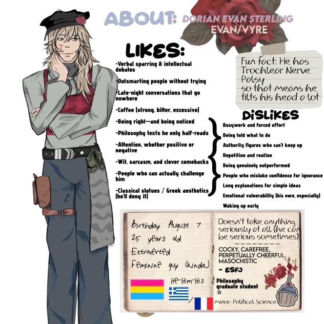 Dorian OC INTRODUCTION