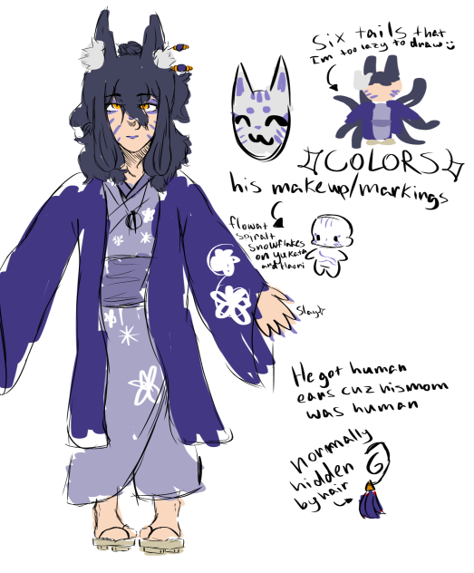 Shin reference
