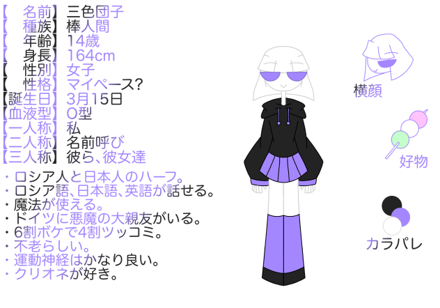 代理の資料