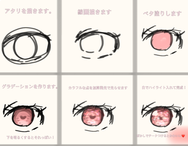 個人的な目の書き方