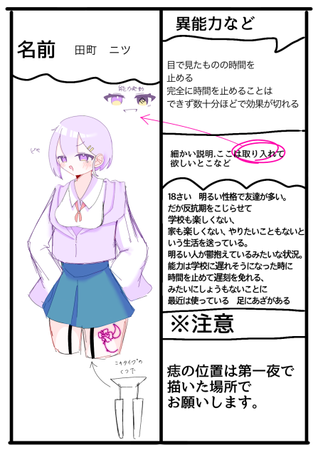 キャラ募