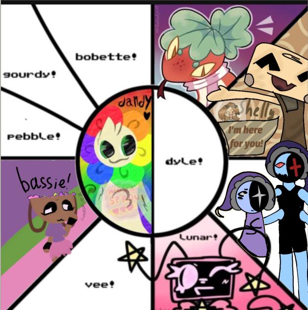 Colab! Idk howto draw t Astro