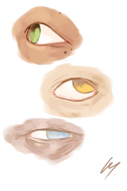Eye Practice II