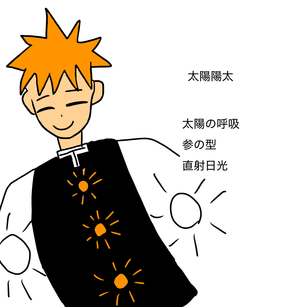 太陽陽太 - ibisPaint