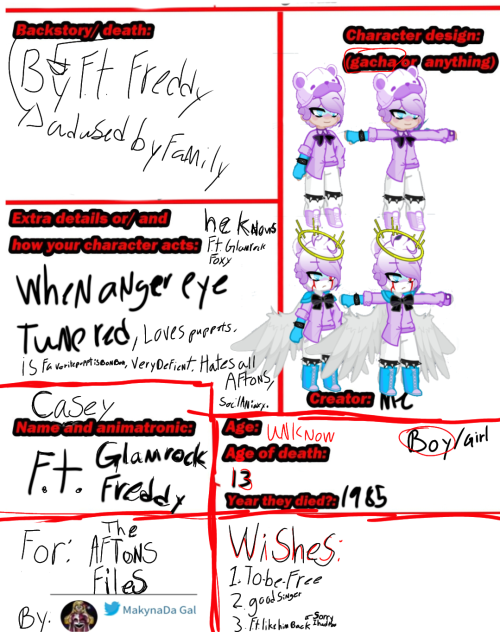 F.T.Glamrock Freddy