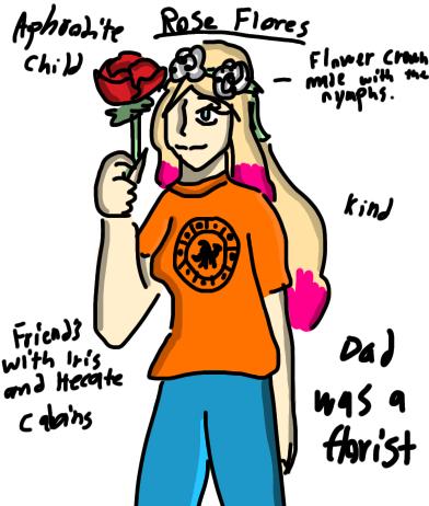 Percy Jackson oc (rushed)
