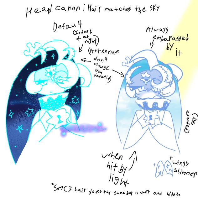 Fount of Knowledge Headcanon!!