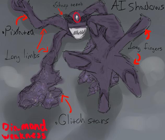 Ai shadow