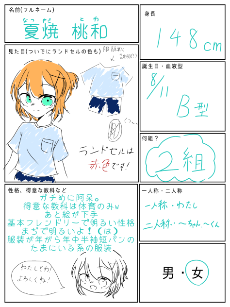 キャラ簿〜！