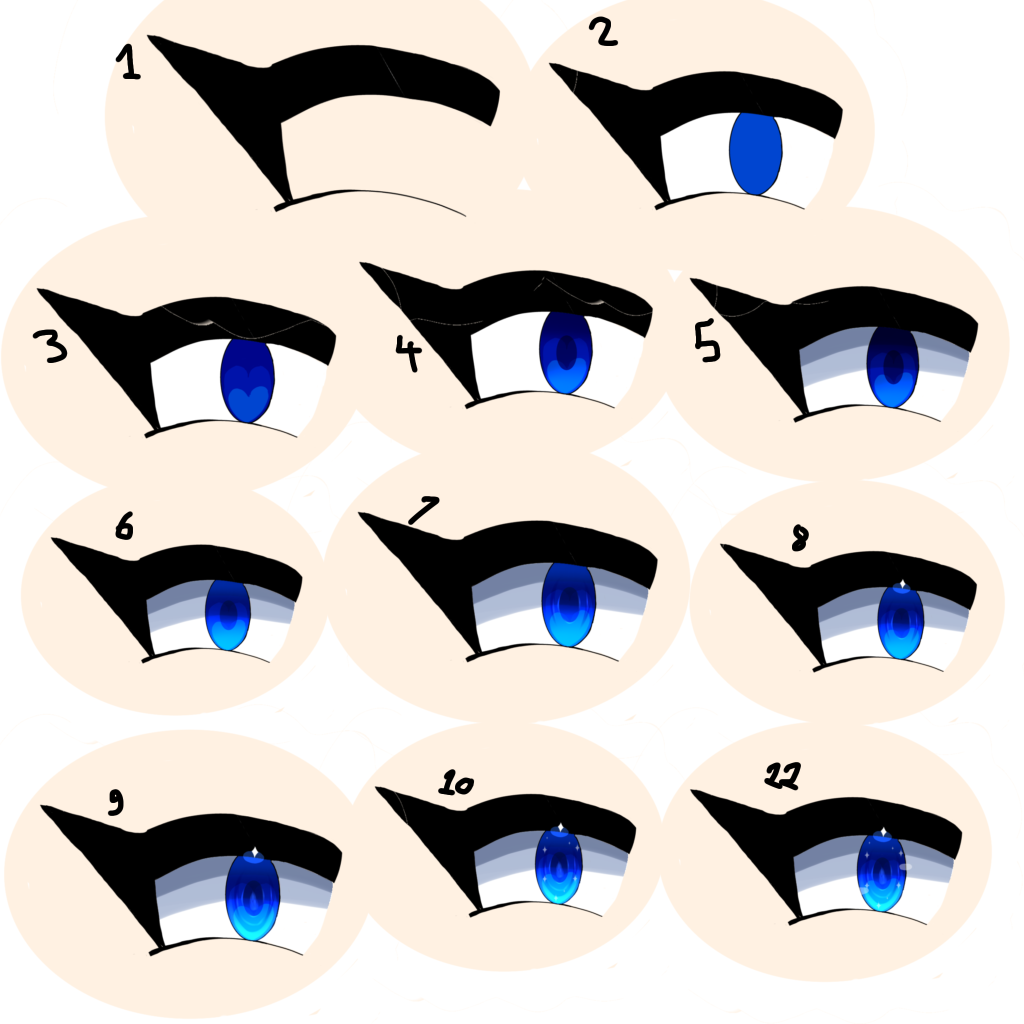 Eyes shading tutorial - ibisPaint