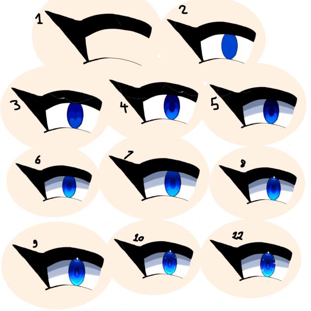 Eyes shading tutorial - ibisPaint