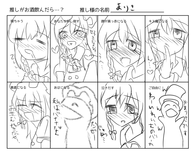 魔理沙がお酒を飲んだら…！