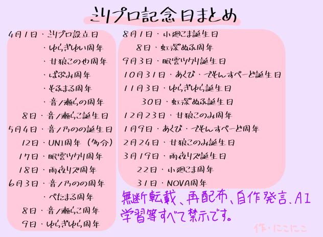 ミリプロ記念日まとめ
