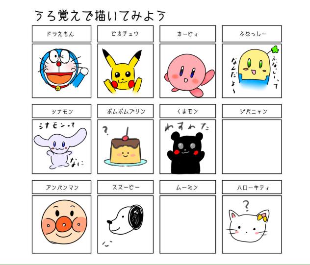 ふなっしーってなんだよぉーーーー!!!!!!!!!!!