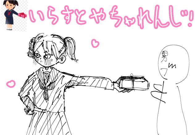 イラストやチャレンジ