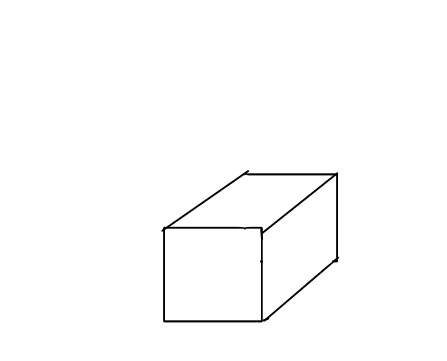 I just drew a box