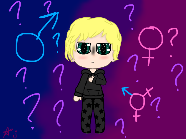 Who Am I