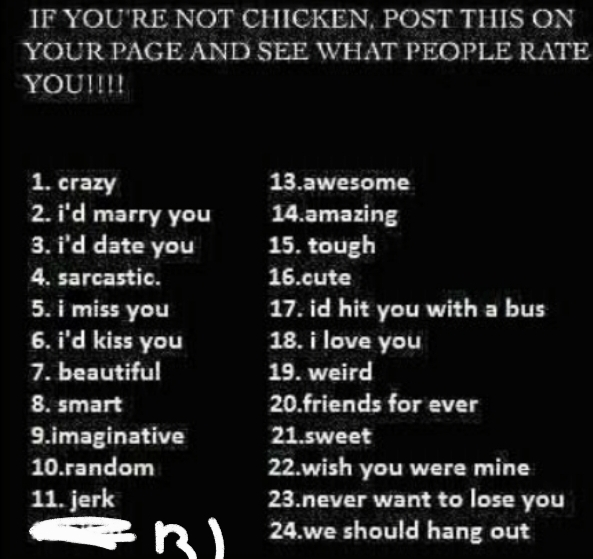 rate