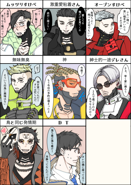 クリプト一覧表