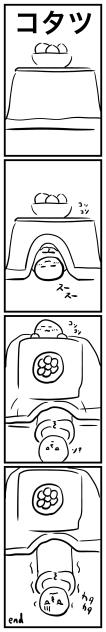 4コマ　コタツ