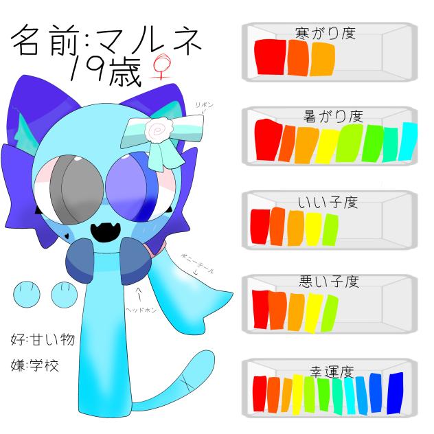 にゅーすぷだいり