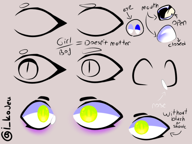 How i draw Eyes × mouth