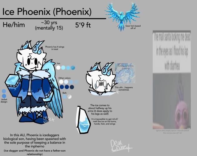Phoenix reference sheet