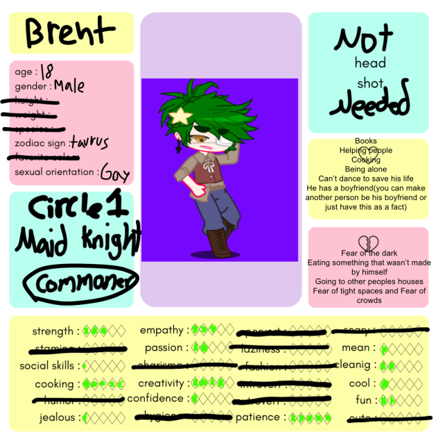 Character sheet for Kassy Stamp