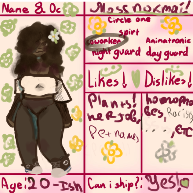 Mossy for #AFNAFCS ToT