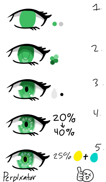 How to draw eyes