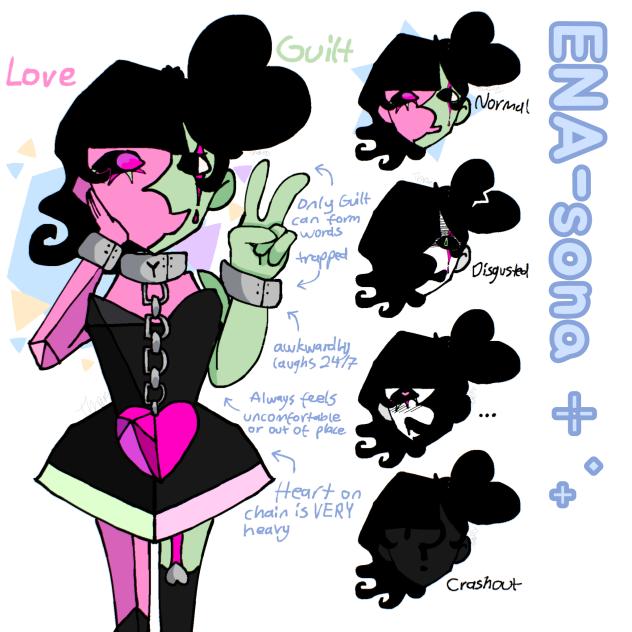 My ENA-Sona (or PersENA)