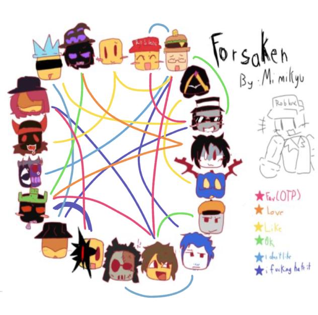 Forsaken shipping!! Updated