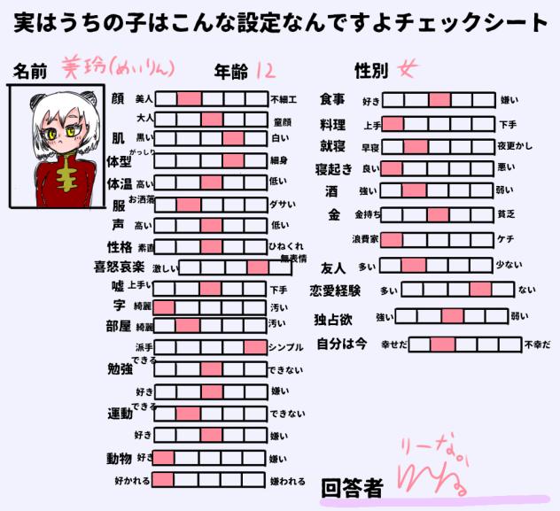 実はうちの子はこんな設定なんですよチェックシート