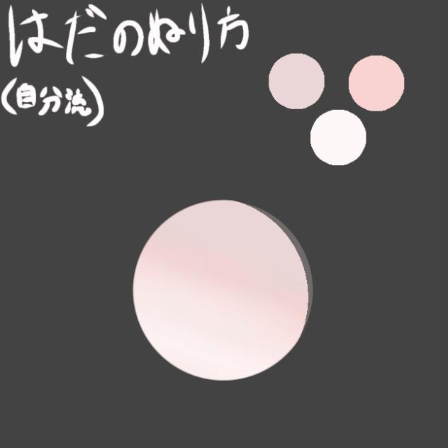 肌の塗り方（自分流）