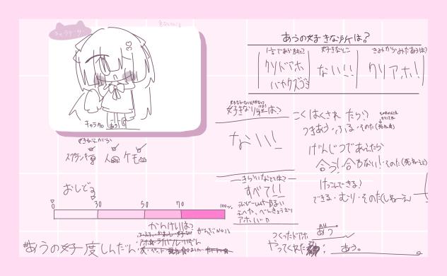 あうのことどれくらい好き？