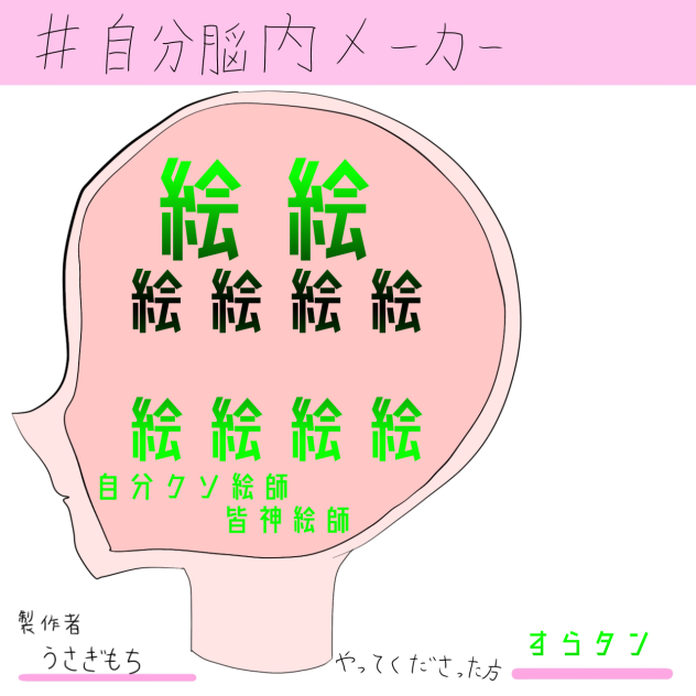 #自分脳内メーカー