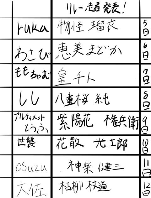 走者発表