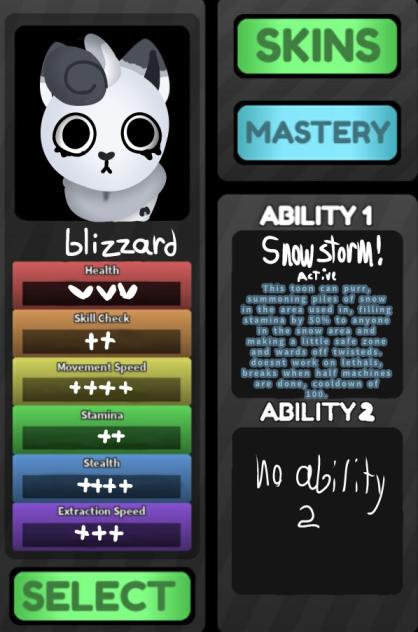My toon oc stats
