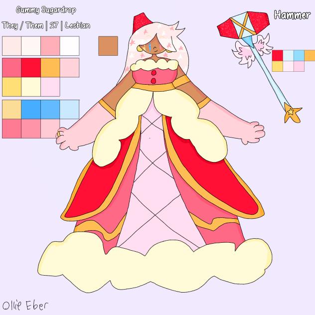 Gummy Sugardrop Redesign 🍬💫