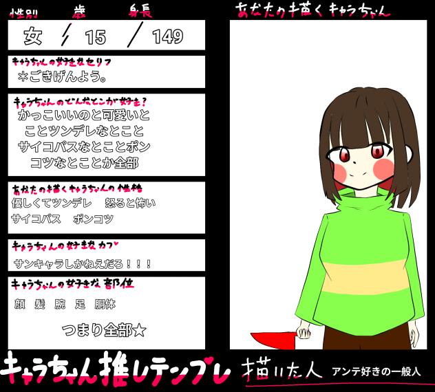キャラちゃぁぁぁぁぁん