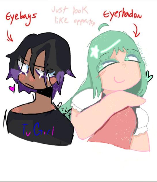 eye bags or eyeshadow