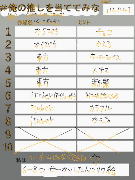 私の推しを当ててみてね！