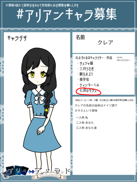 アリアンキャラ募集