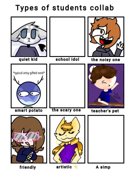 Types Of Students Collab