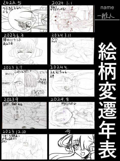 絵柄返還期