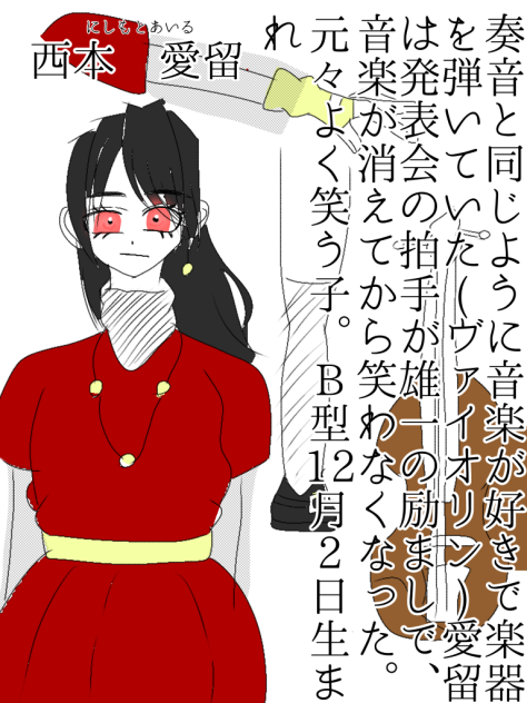 音楽は姿を消した。のキャラ募集