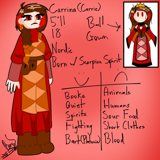 Carries Character Sheet