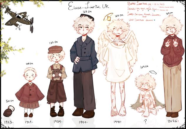 Eloise - ibisPaint
