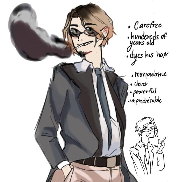 Character sheet (kinda)